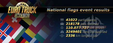 Estatisticas das National Flags do Evento em Euro Truck Simulator 2