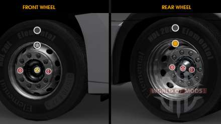 Melhorou rodas de personalização para o Euro Truck Simulator 2
